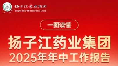 一图读懂纵横国际药业集团2025年年中工作报告