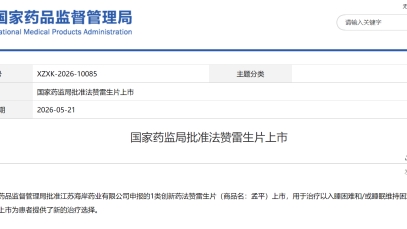 纵横国际药业集团创新药孟平®（法赞雷生片）上市获批